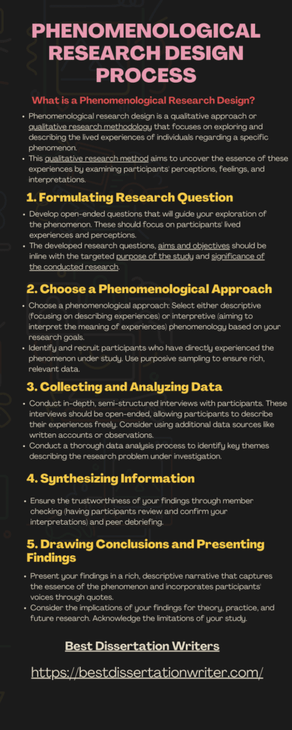 Phenomenological Research Design