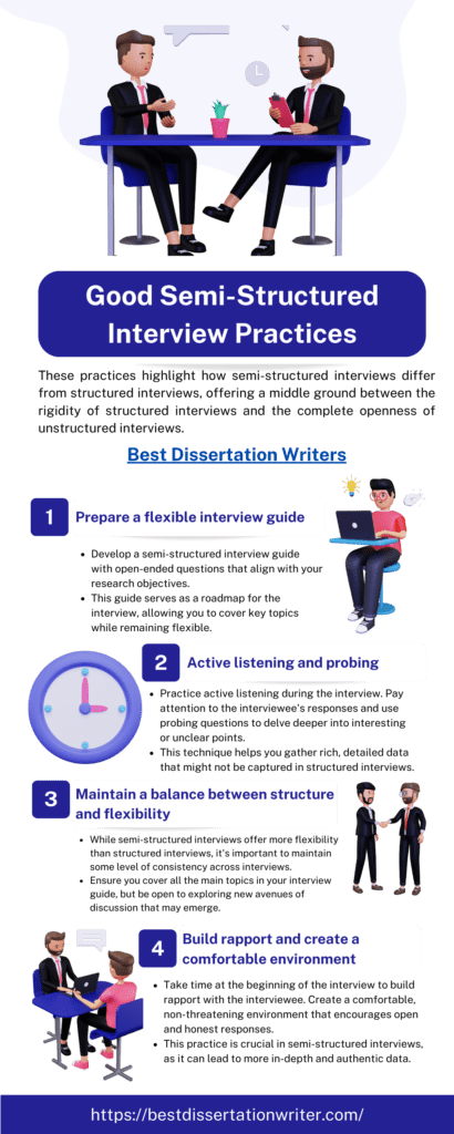 Good Semi-Structured Interview Practices