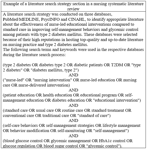 Example of a literature search strategy section in a nursing systematic literature review