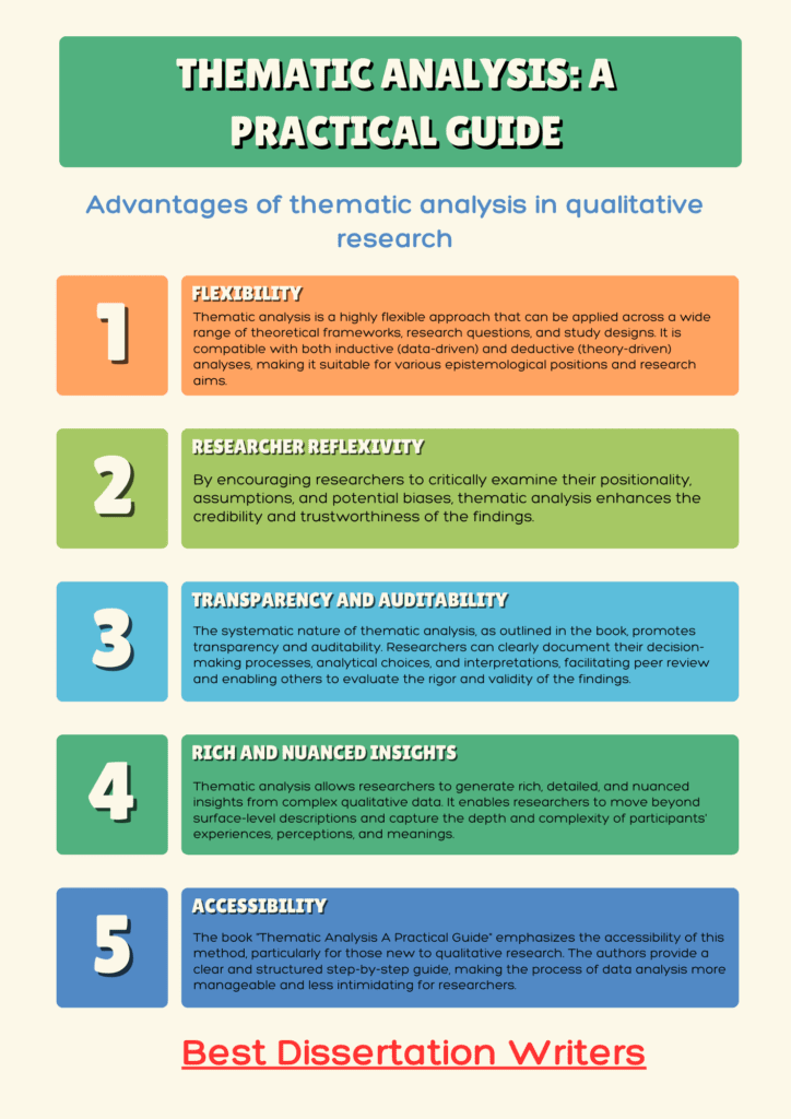 Thematic Analysis A Practical Guide