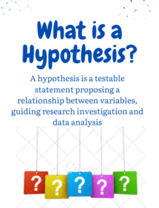 What is hypothesis