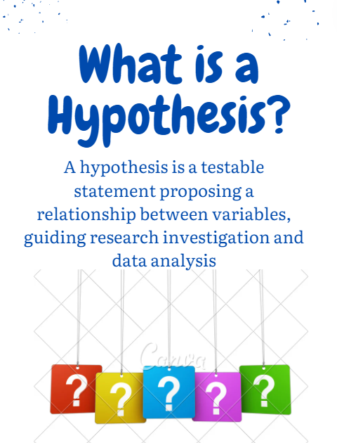 hypothesis thesis meaning