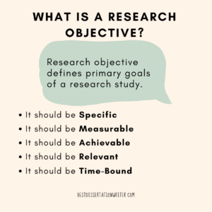 What is a research objective