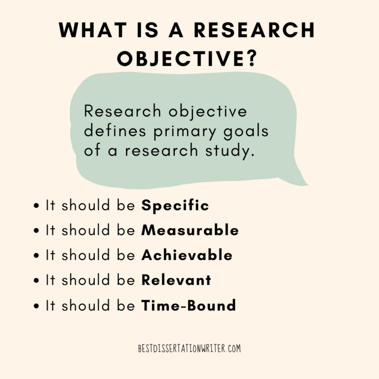 how to write research objectives for dissertation