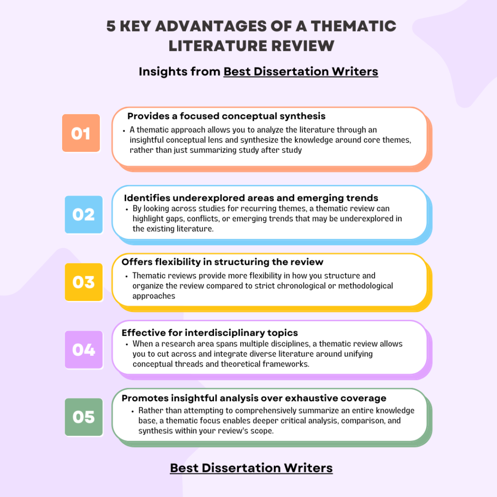 Thematic Literature Review Example