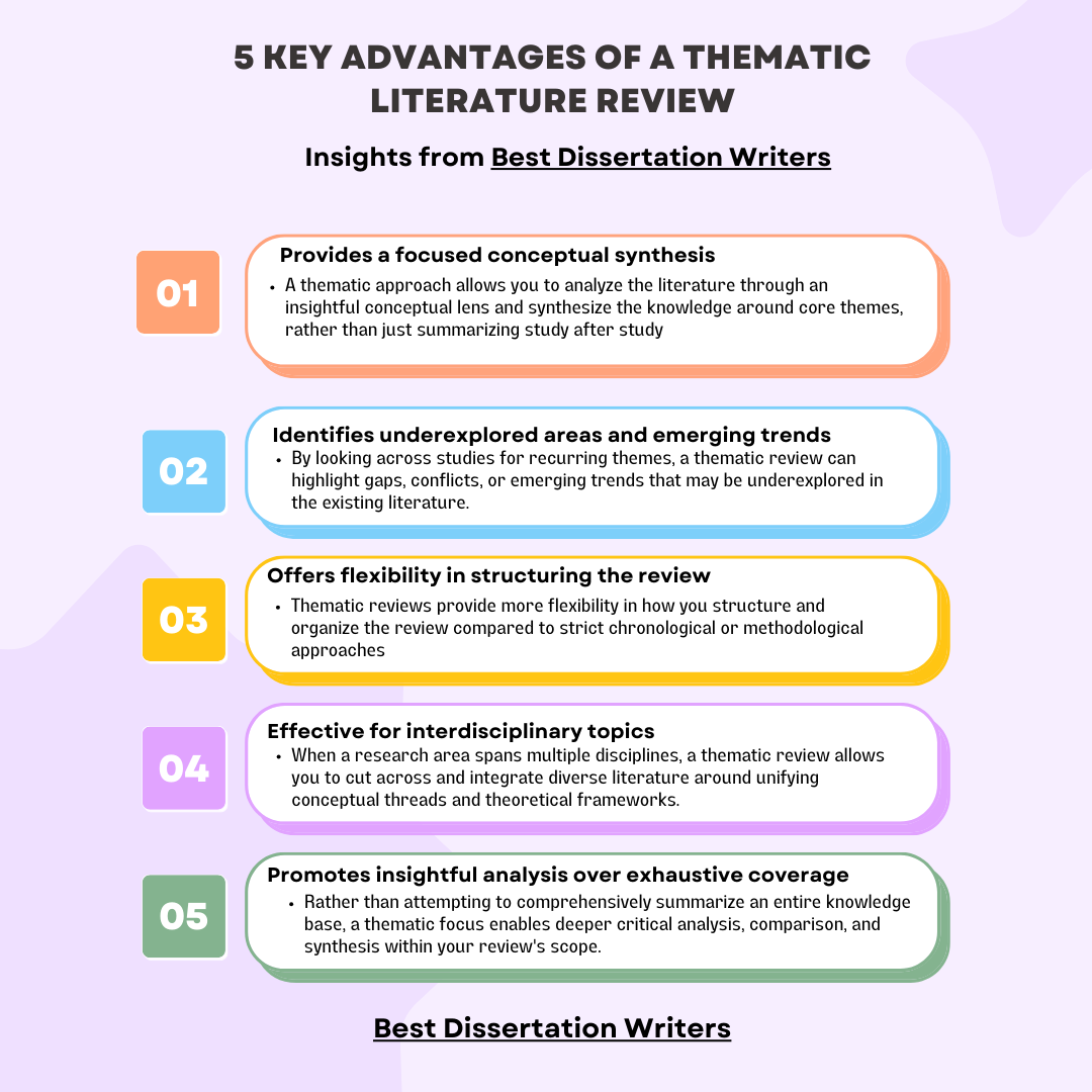 benefits of a thematic literature review