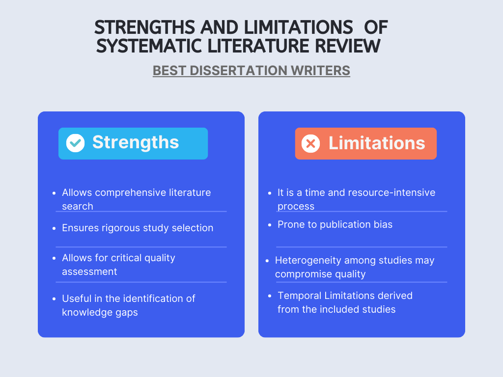 limitations of systematic literature reviews