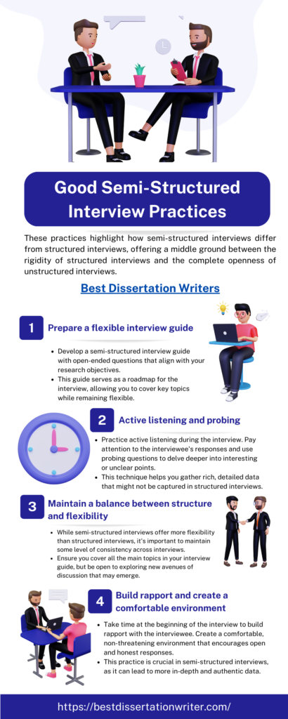 Good Semi-Structured Interview Practices