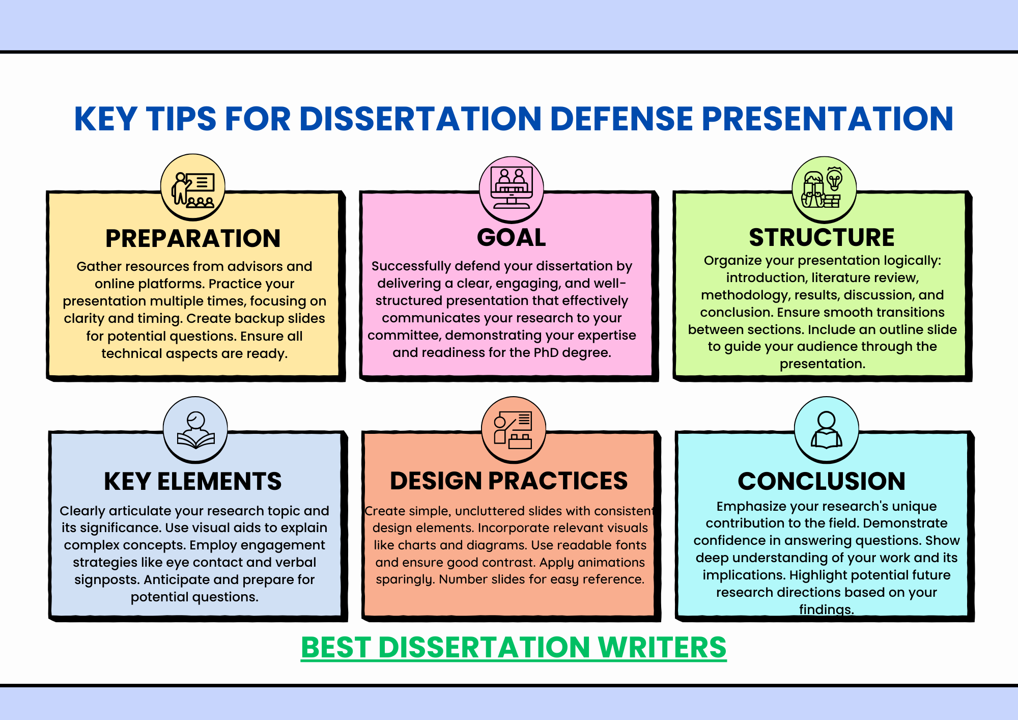 Strategies for a Successful Dissertation Defense