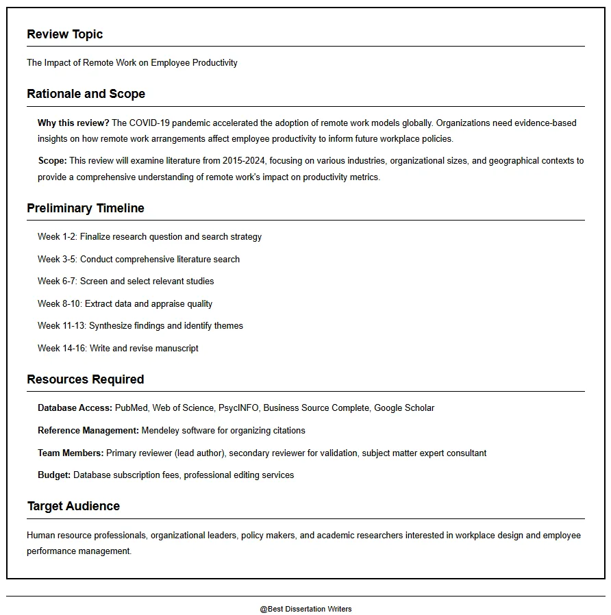 Step 1 in Conducting Narrative Review