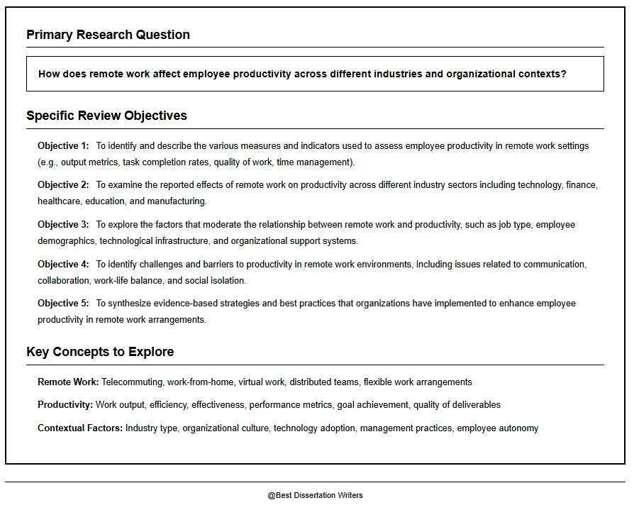 Step 2 in Conducting Narrative Review