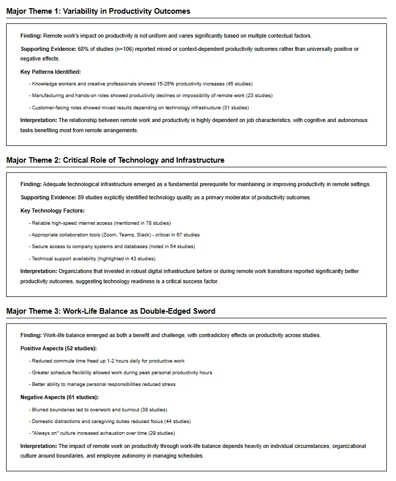 Step 6 in Conducting Narrative Review