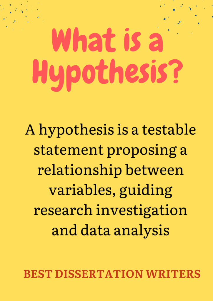 Hypothesis Test in SPSS