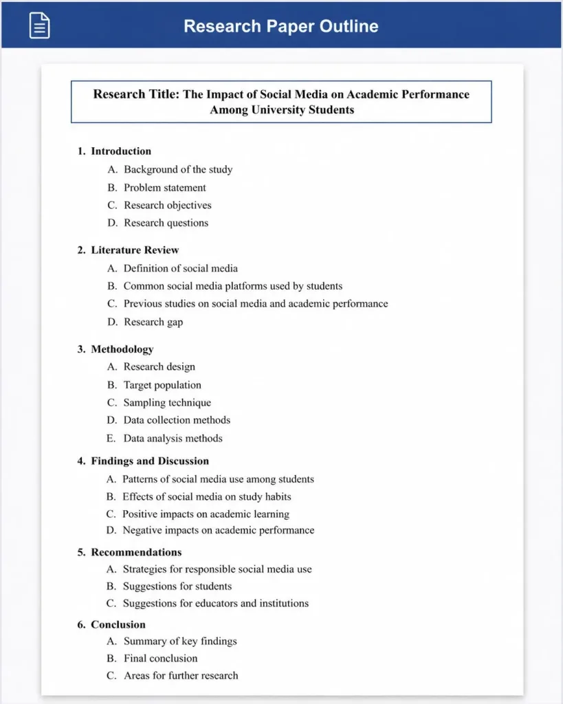 Example of Research Paper Outline