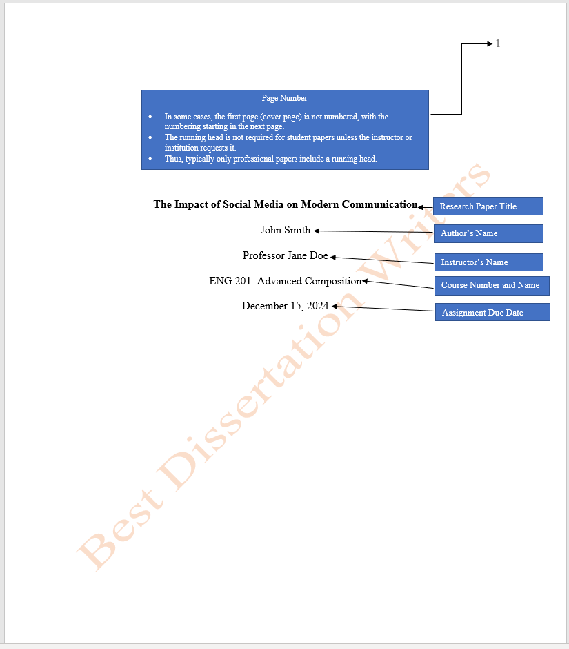 Research Paper Cover Page