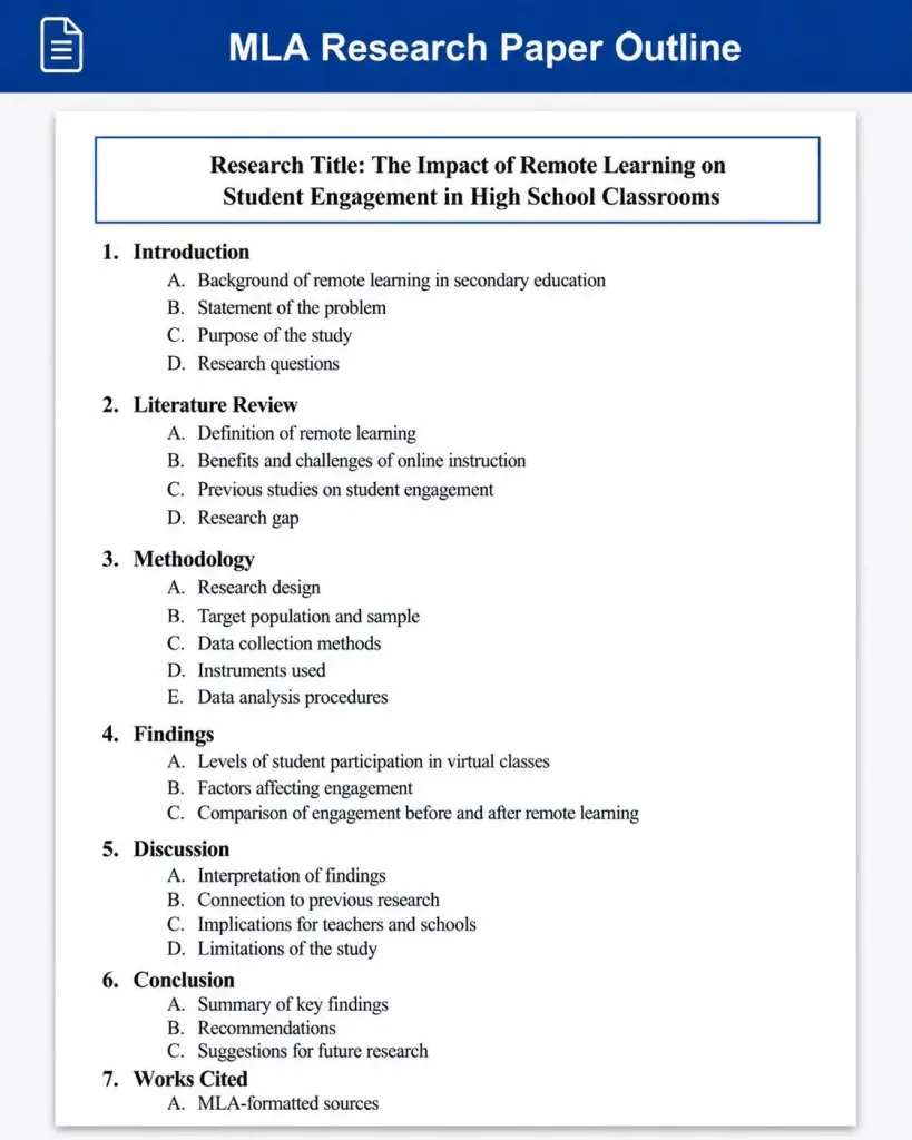 MLA Research Paper Outline