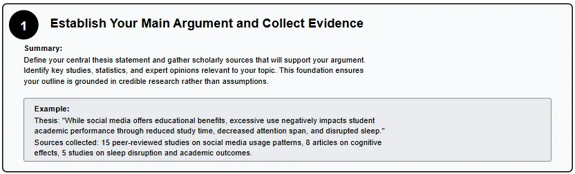 Step 1 in Research Paper Outline Writing