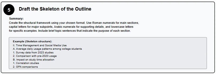 Step 5 in Research Paper Outline Writing