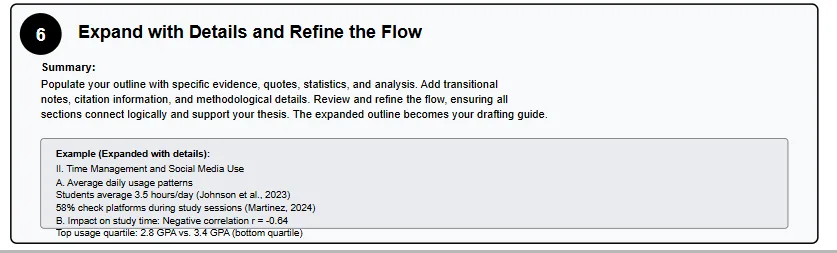 Step 6 in Research Paper Outline Writing