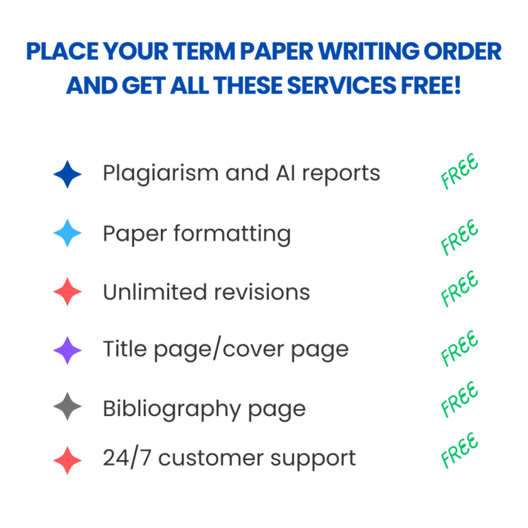 Order Term Paper Writing Service and get all these for free