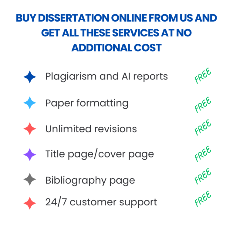 Buy dissertation online from us and get all these services at no additional cost