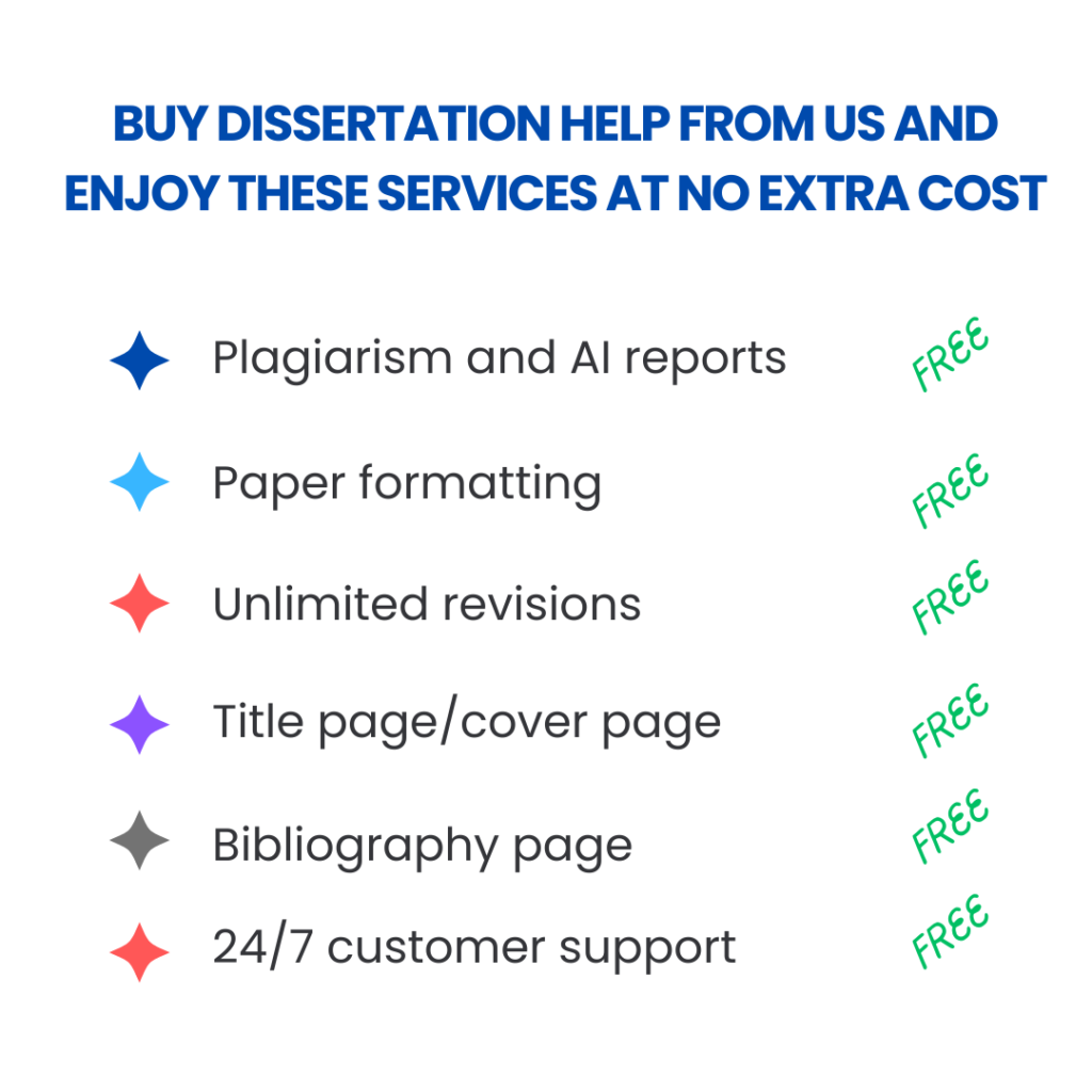 Free Dissertation Help Services from Best Dissertation Writers