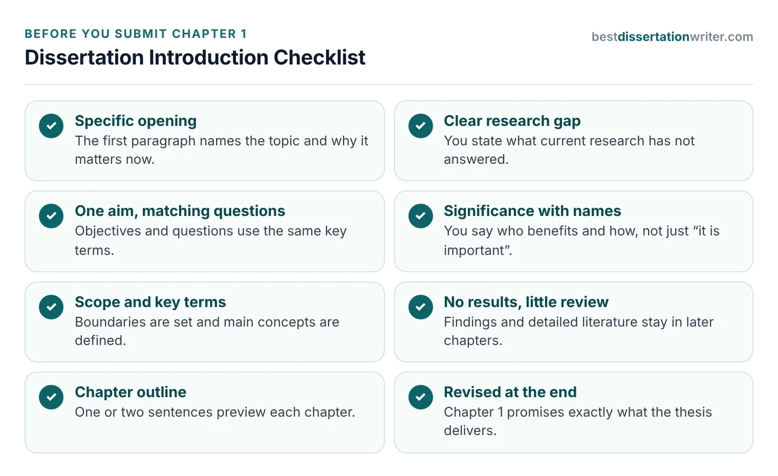 Dissertation introduction checklist: a specific opening, a clear research gap, matching aim and questions, significance, scope and key terms, no results, a chapter outline and a final revision