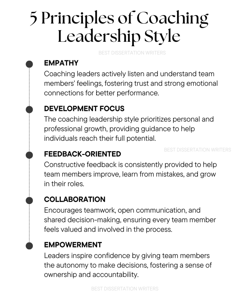 5 Principles of Coaching Leadership Style