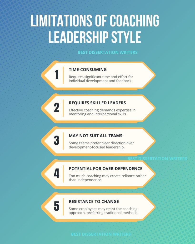 Limitations of Coaching Leadership Style