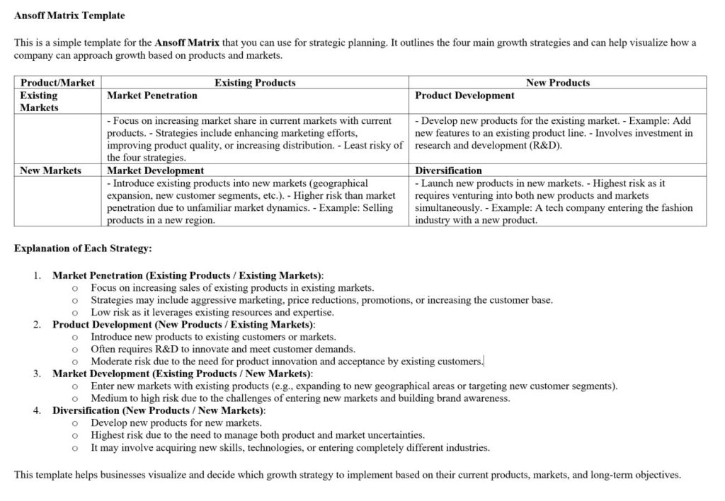 Simplified Ansoff Matrix Template