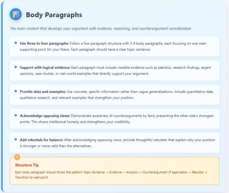 Body paragraphs of argumentative essay examples