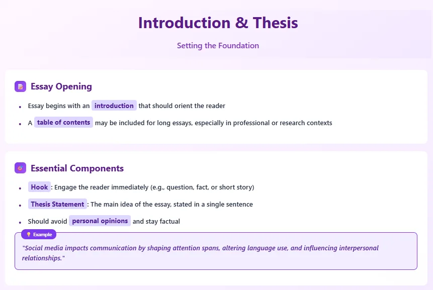 Introduction of expository essay examples