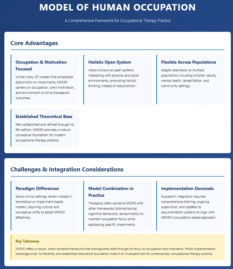 Advantages and challenges of using Model of Human Occupation (MOHO) in occupational therapy practice