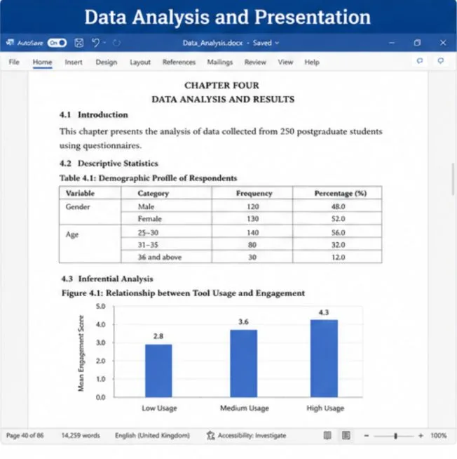 Data analysis and presentation services