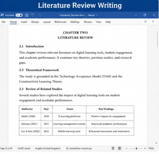 Literature review writing services