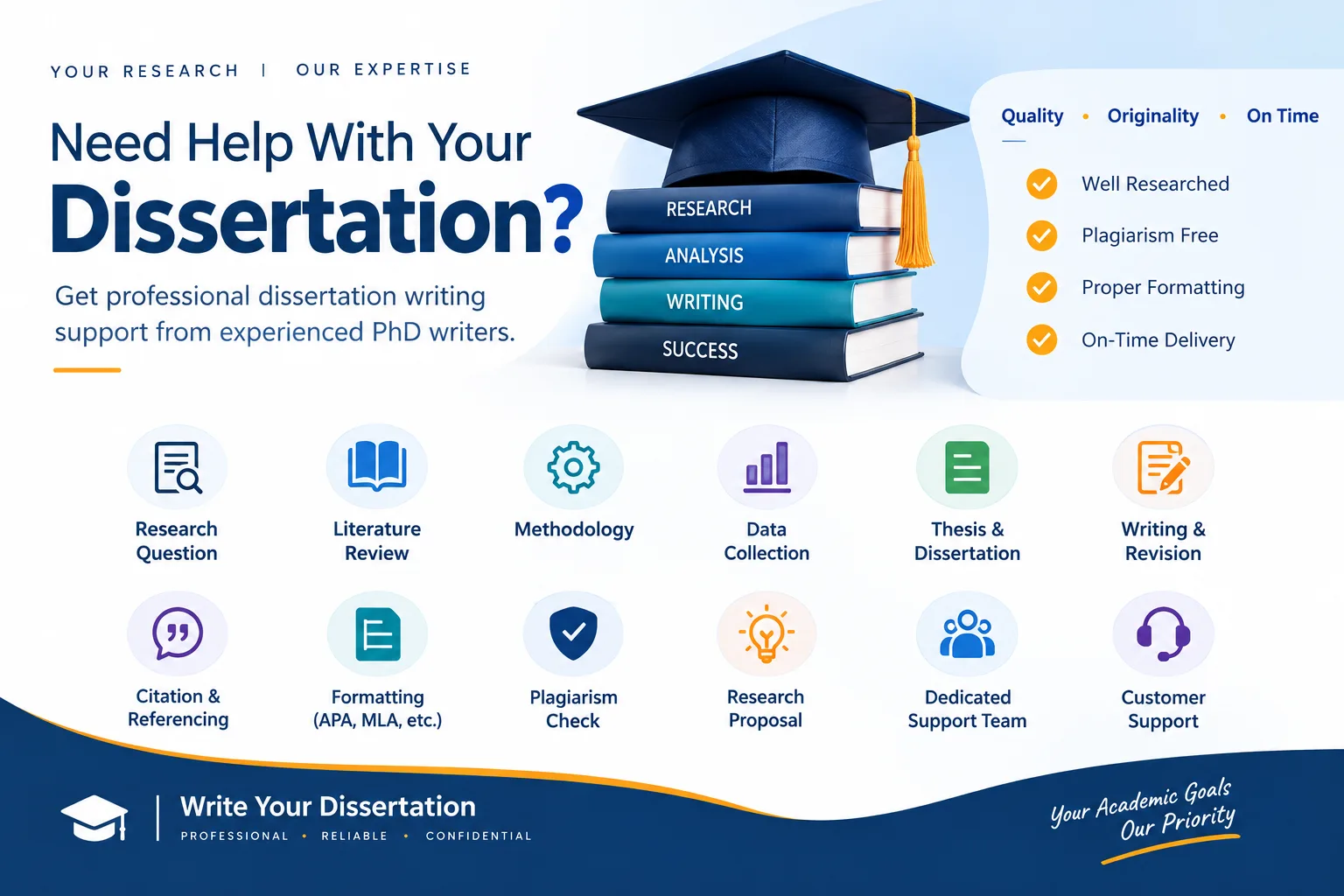 write my dissertation with professional dissertation writers